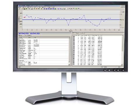 VisualMELT Software for Melt Flow Testers