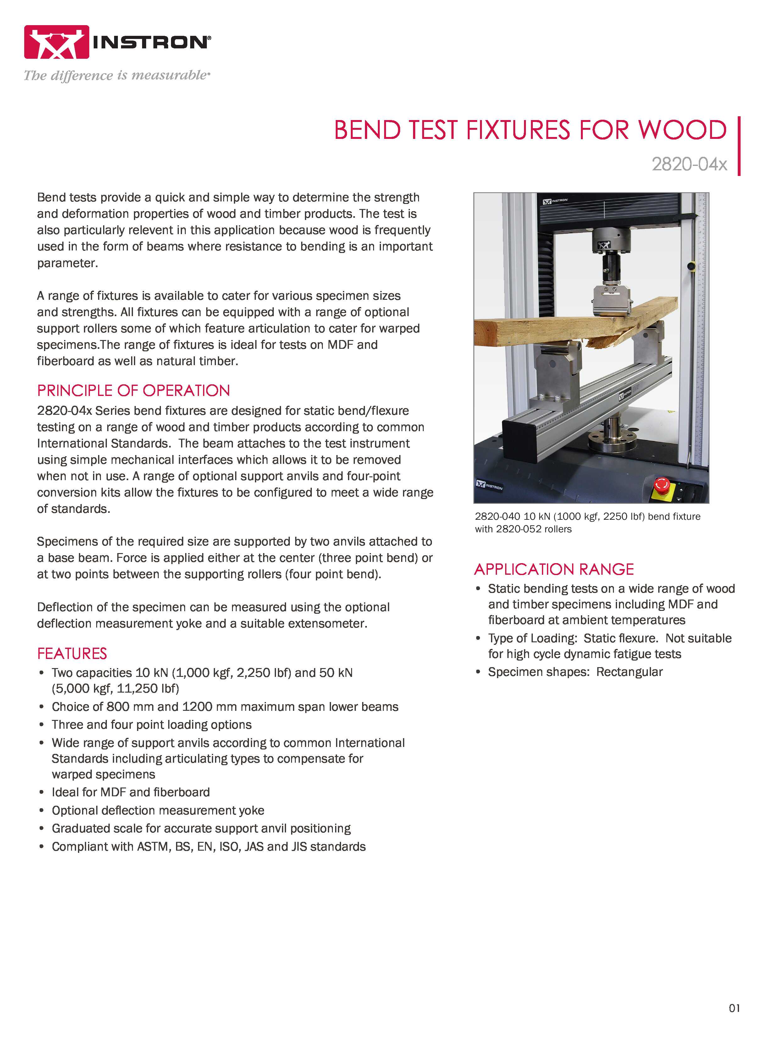 Bend Test Fixtures For Wood | 2820-04x