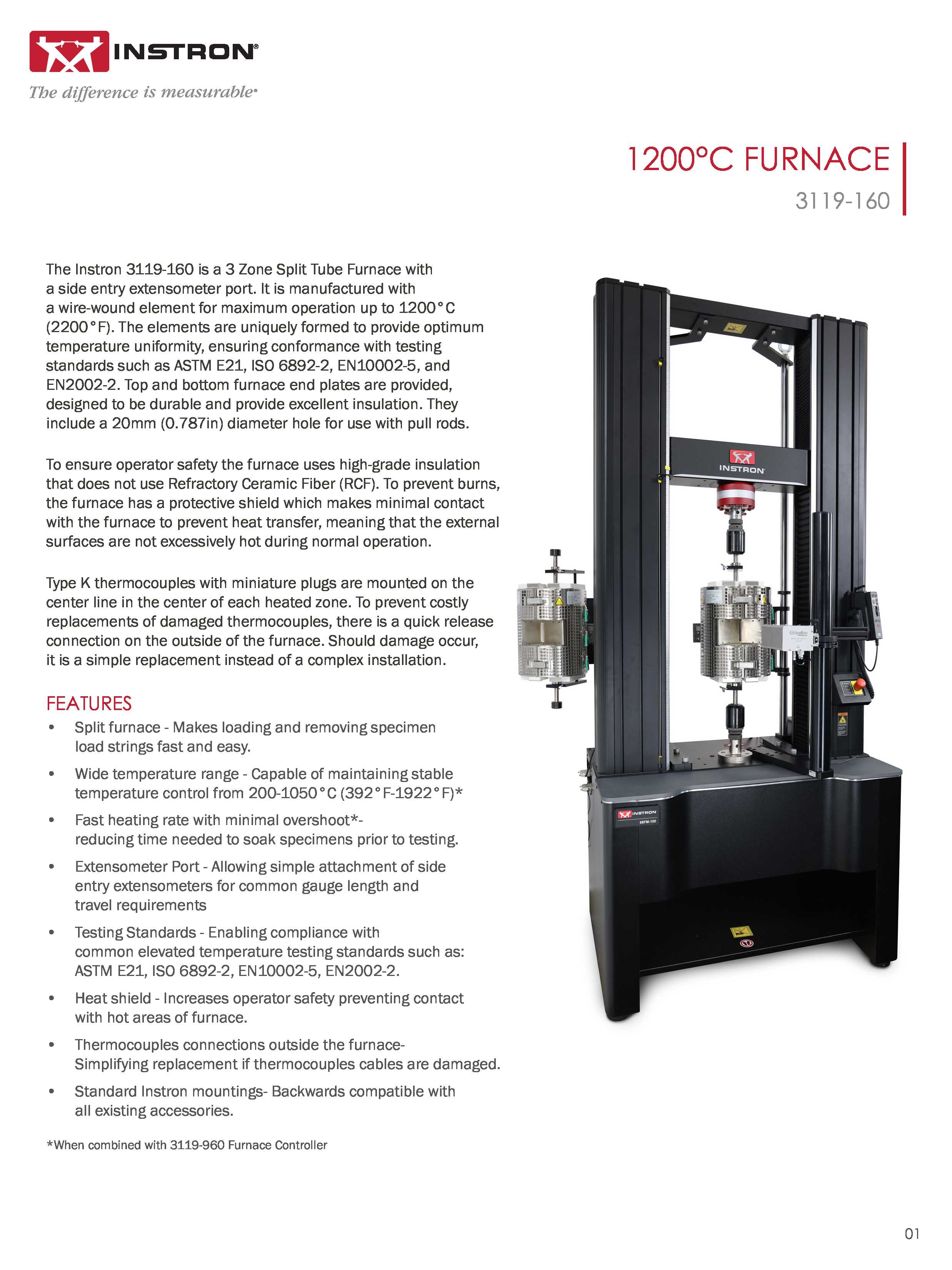 1200°C Furnace Data Sheet | Catalog No. 3119-160