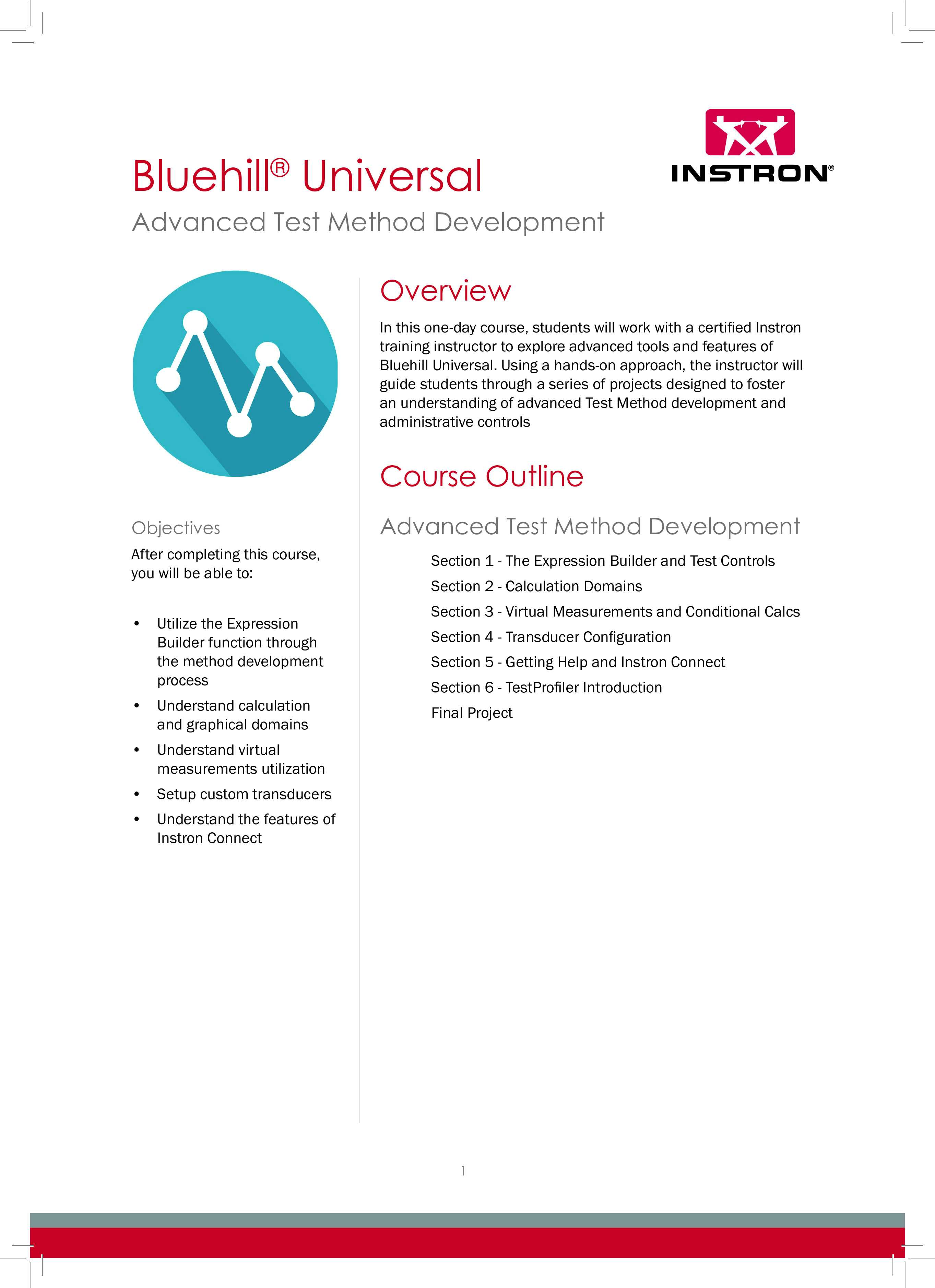 Bluehill Universal: Advanced Test Method Development