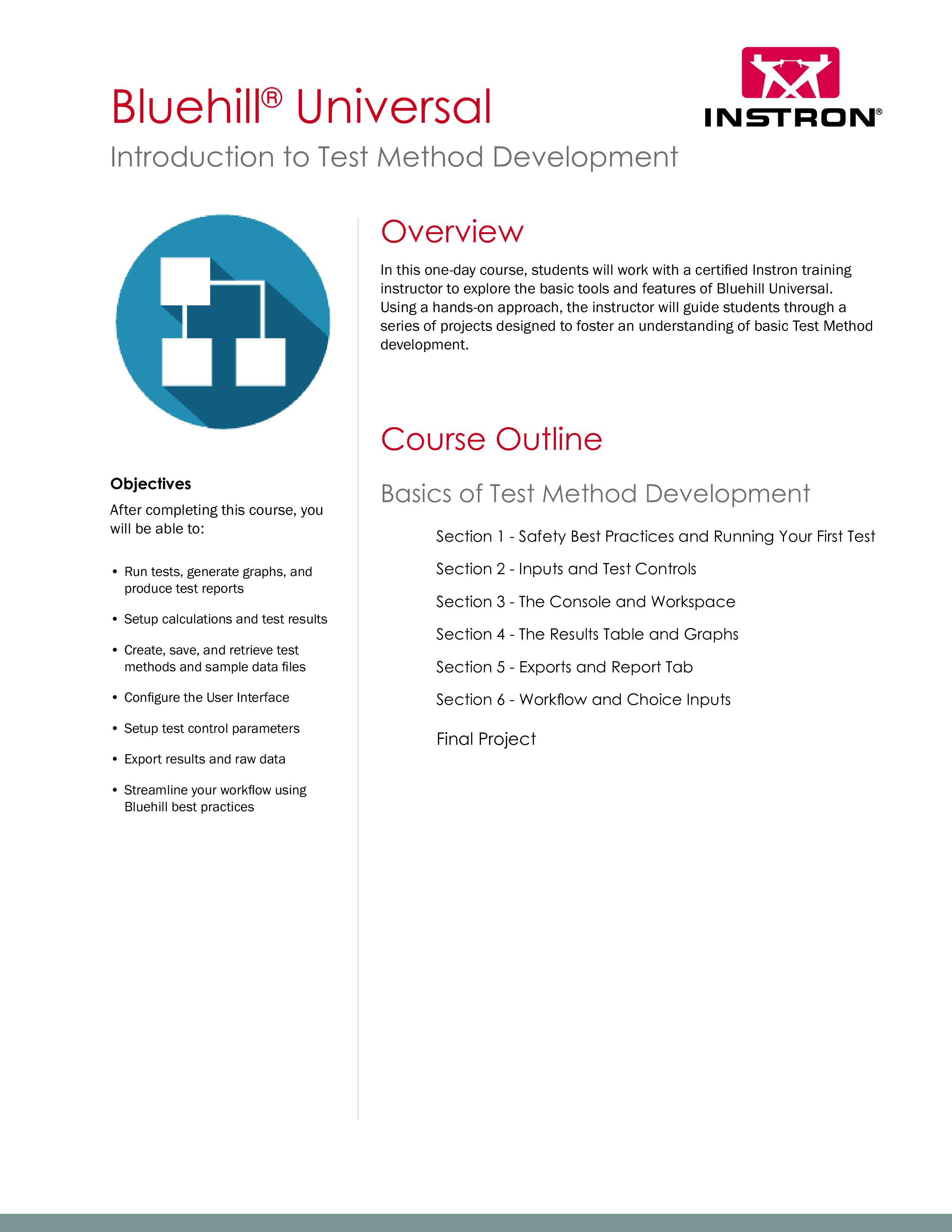 Bluehill Universal Introduction to Test Method Development Course Overview