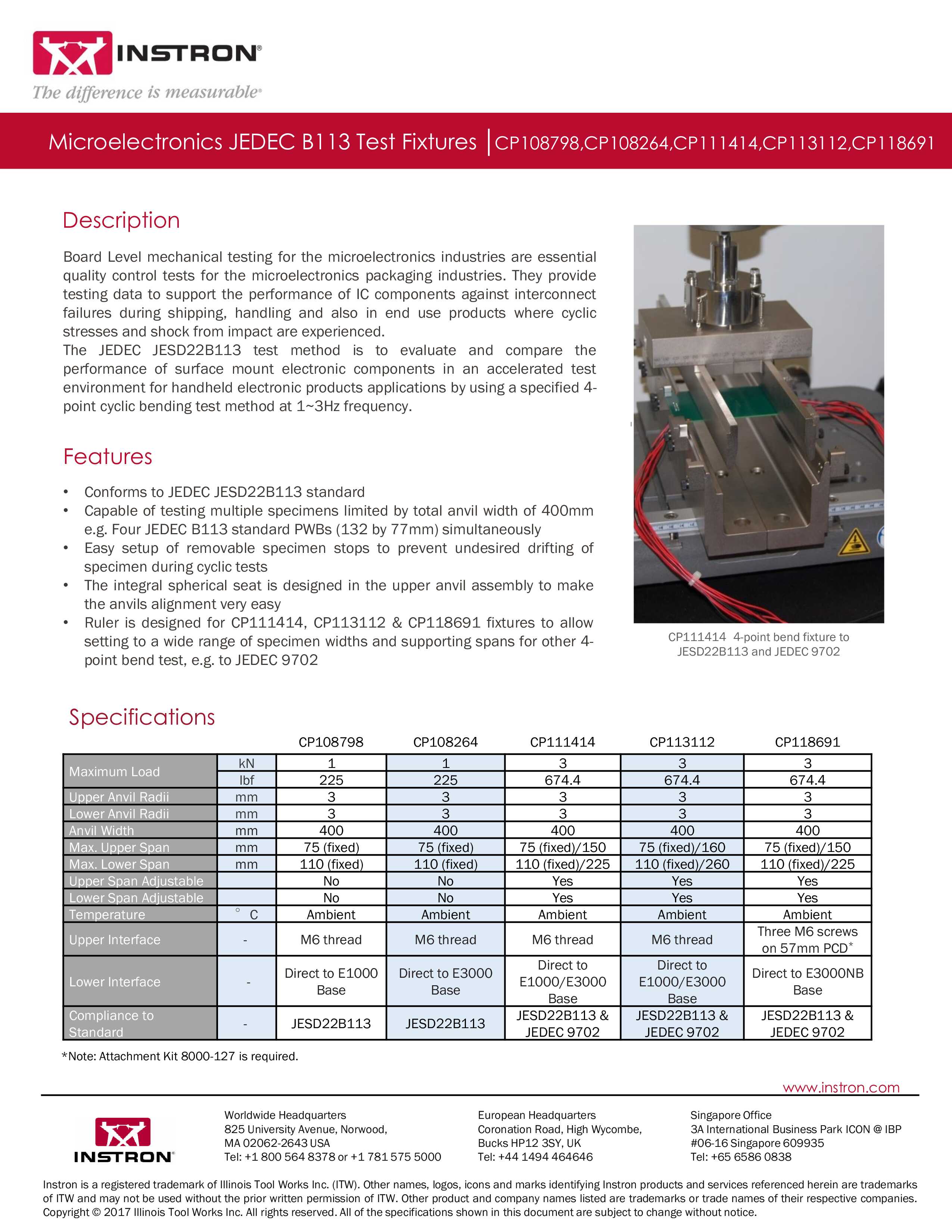 Microelectronics JEDEC B113 Test Fixtures