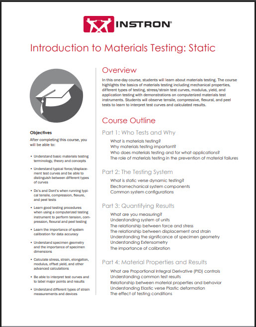 Introduction to Materials Testing: Static