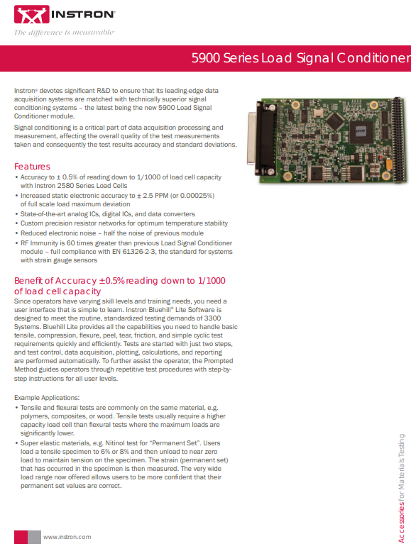 Instron Load Signal Conditioner Module: What Does a Larger Load Accuracy Range Mean to You?