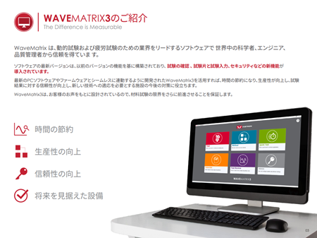 WAVEMATRIX3|カタログ